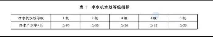 QQ截图20181031115028.png